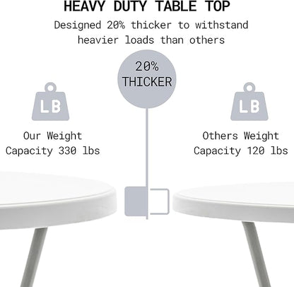 BTEXPERT Set of 5, White 2.63' Round Bar Height Folding Table 330lb Weight Capacity Commercial Indoor Outdoor Portable Banquet Patio Backyard Dining Wedding Party Events Home Thick Top Metal Frame