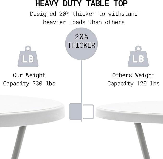 BTEXPERT White 2.63 Ft 32in Round Plastic Bar Height Folding Table 330lb Weight Capacity Indoor Outdoor Accessory for Patio Backyard Dining Wedding Standing Party Events Home, Thick Top Metal Frame