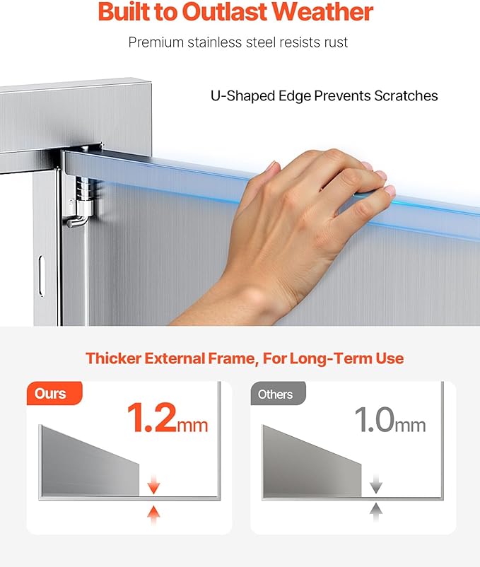 VEVOR BBQ Access Door, 30W x 21H Inch Double Outdoor Kitchen, Stainless Steel Flush Mount, Wall Vertical With Handles and Vents, for BBQ Island, Grilling Station, Outside Cabinet