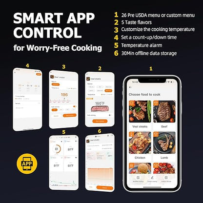 Wireless Meat Thermometer with APP Control，4 Probes Meat Thermometer Digital, Unlimited Range WiFi & Bluetooth Meat Thermometerfor for Rotisserie, Grill, Oven, Smoker, BBQ, Air Fryer