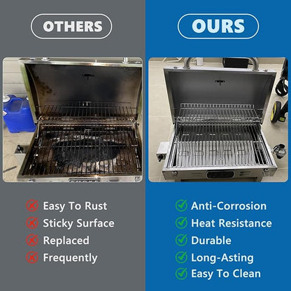 SafBbcue SST18L Heat Plates and Grates Grill Replacement Parts for Smoke Hollow SH19030819 SH19032719 SH19032319 SH19032419 SH19032519 Grill Accessories Flame Tamer, Stainless Steel
