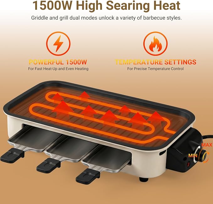 Electric Indoor Grill 1500w, 2 in 1 Smokeless Indoor Grills with Non-Stick Griddle Plate & Grill Net, Korean BBQ Grill with 3 Individual Mini Trays, Temperature Control, Dishwasher Safe
