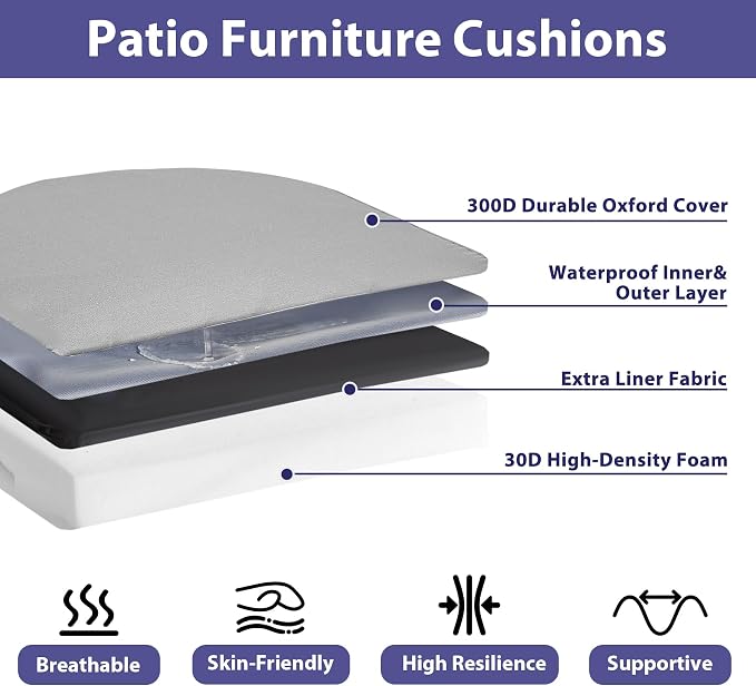 IPYNBAP Outdoor Chair Cushions Set of 4 -Waterproof Outdoor Seat Cushions for Patio Furniture, Patio Chair Cushion with Handle and Ties, Out Door Chair Pads,19x19x3-Round, Grey