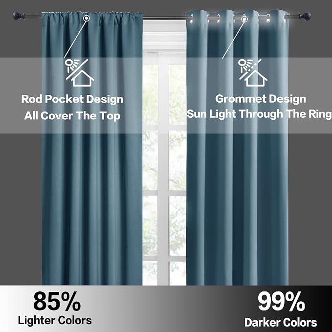 RYB HOME Blue Blackout Curtains for Living Room Thick & Durable Privacy Window Curtains Room Darkening Drapes for Bedroom, W70 x L84 inch, 2 Panels, Slate Blue