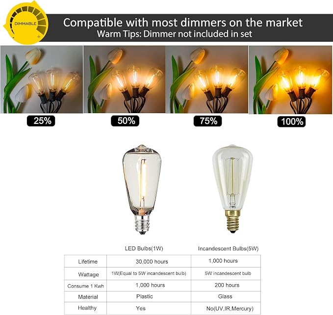 Outdoor String Lights 150FT Lighting Waterproof for Outside Patio Backyard | 150FT Connectable Outdoor Lights,75 Plastic Dimmable ST38 Edison Bulbs for Porch Bistro Garden Gazebo Balcony Cafe Deck Yard