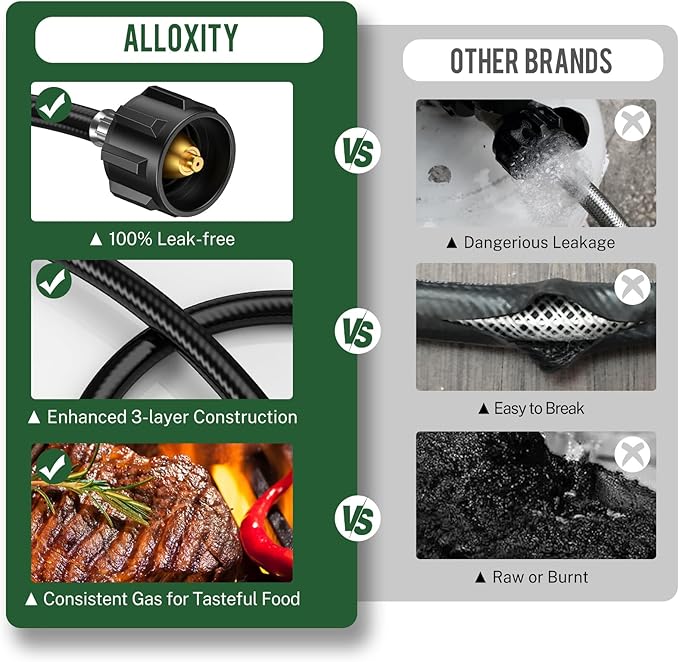 6 Feet Propane Hose Adapter 1lb to 20lb，Propane Adapter 20lb to 1lb Converter, Propane Tank Adapter Hose 20 lb To 1 lb for Weber Q Grill/Coleman Stove/Blackstone Griddle/Buddy Heater/Weber Traveler