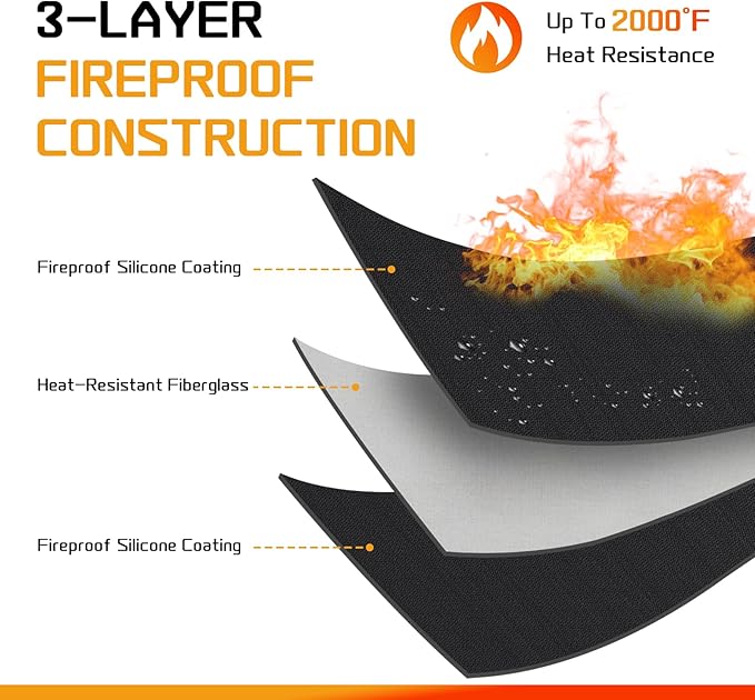 80 x 48 Inch Extra Large Under Grill Mats for Outdoor Grill, Double-Sided Fireproof BBQ Grill Mat, Waterproof Oilproof Heavy-Duty Protector for Charcoal Gas Grills, Fire Pits, Deck, Patio and Lawn