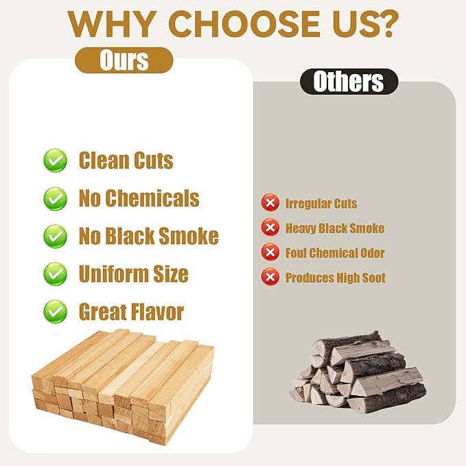 Pizza Oven Wood 19 Lbs Kiln-Dried Cherry Wood 8 Inch Mini Barkless Cooking Logs for Pizza Ovens, Grills & Smokers, Fits Ooni, Gozney, Solo Stove, for Camping, Fire Pits & Bonfires