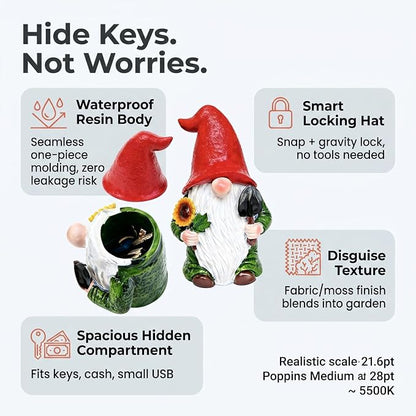 Hide a Key Outside Garden Gnomes Key Hider, 8 Inch Funny Dwarf Statue with Hidden Safe Secret Compartment, Waterproof Lock Box for Spare Keys, Outdoor Yard Patio Lawn Decor