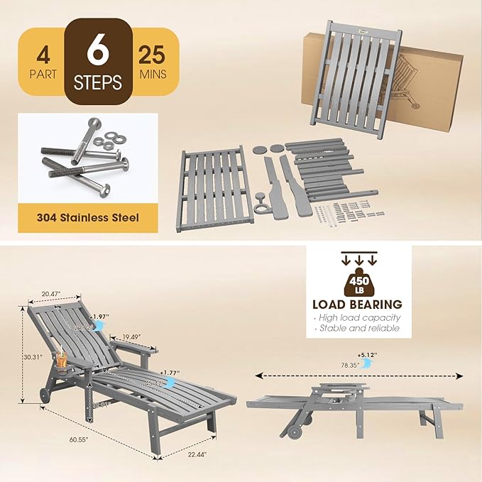 THOEOE Patio Chaise Lounge Chair, Oversized Lounge Chair Outdoor with 5 Positions, 78″Long, HDPE, Patio Lounge Chair with Wheels & Cup Holder for Pool, Deck, Poolside,Grey