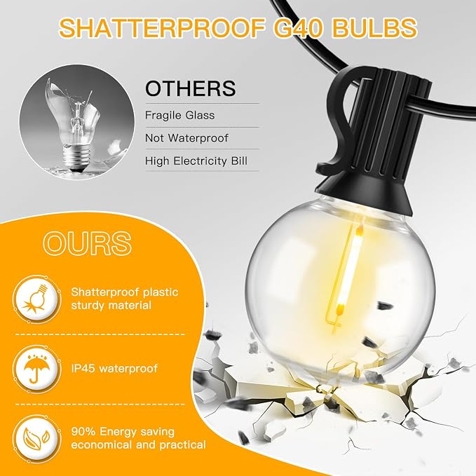 Ollny Outdoor String Lights, 49FT Patio Lights with 27 Shatterproof G40 Edison Bulbs, Waterproof Outdoor Hanging Light for Porch, Backyard, Garden, 2700K