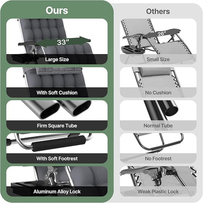 Suteck Zero Gravity Chair with Canopy,33In XXL Oversized Lounge Chairs | w/Removable Cushion&Headrest, Upgraded Lock and Footrest, Folding Reclining Patio Chairs Recliner for Indoor Outdoor