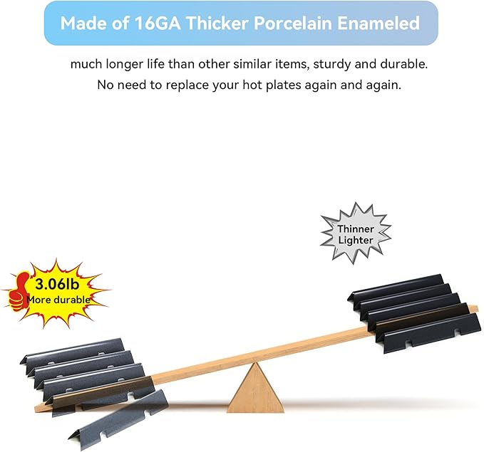 Flavorizer Bars for Weber Spirit 2 Grill Parts: 15.3" Porcelain Steel Heat Plates Replacement for Weber GS4 Spirit II Series E-310,S-310 320 Grills with Front Mount Control (5-Pack)
