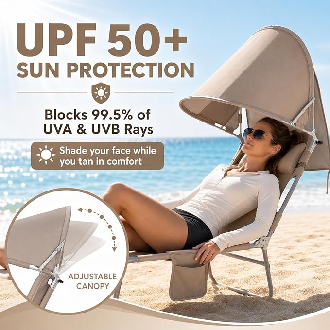 Backpack Beach Tanning Lounge Chair with Canopy Shade Face Hole Padded Adjustable Washable, 6 Position Layout Chair for Outside Sunbathing Poolside Lawn, UPF 50+ Wind-Resistant Sun Shade, 2Pack