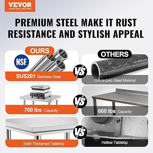 Vevor Stainless Steel 24 x 24 x 32 Inch Commercial Kitchen Prep & Work Table Heavy Duty Metal Work Table with Adjustable Feet for Restaurant, Home and Hotel