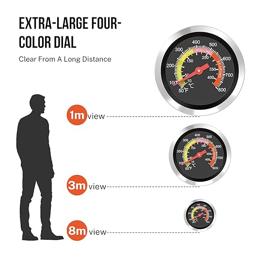 2 Pcs Grill Thermometer 2-3/8" Large Dial, 50-800°F Grill Thermometer for Outside Grill, High-Temp Resistant Thermometer for Smoker & Oven, Weatherproof Temperature Gauge with 4 Visible Colored Zones