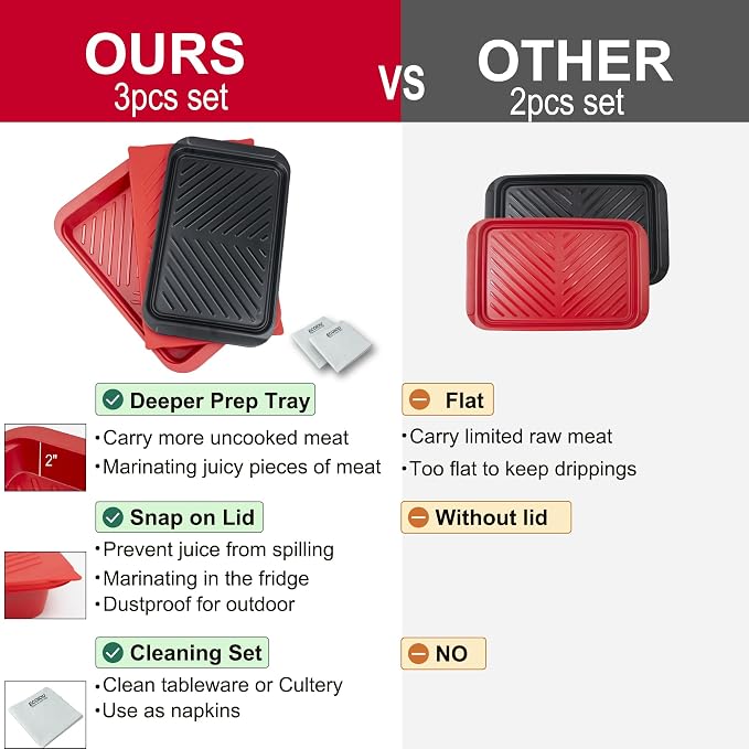 ECOIOU Grilling Prep and Serving Tray with Lid, BBQ Deep Tray for Marinating Raw and Cooked Food, Melamine Serving Trays for Food, Black and Red