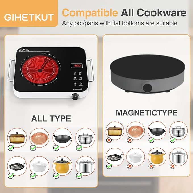 GIHETKUT Single Burner Electric Cooktop,1800W 110V Electric Stove Top with Knob Control, Portable Cooktop with 2 Handle,single burner electric stove with Double Ring Heating, 4 hours Timer
