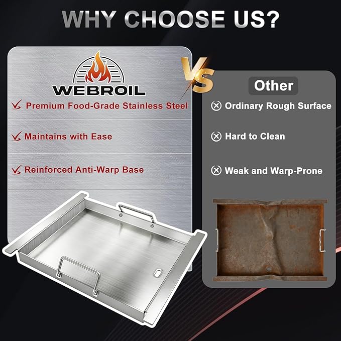 Universal Half Size Griddle Insert for Bull Grill 4 Burner Angus 41628 47628 41629,16517 Griddle Plate for Outlaw 30" 26039 26038, for Bull Premium 18248 18249, Lion L75000 Grill Parts,Stainless Steel