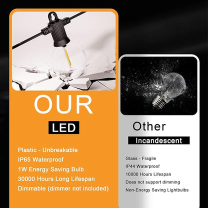 Zuske Outdoor String Lights, 25FT Patio Lights with 13 Shatterproof G40 Globe Bulb(1 Spare), Waterproof Connectable Dimmable LED Hanging Lights for Outside Backyard Porch Balcony Gazebo, 2700K