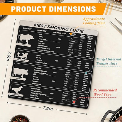 Meat Temperature Chart Magnet for Grills Smoker, Smoker Accessories Gifts for Men, Suit for Traeger Ironwood 885, Pro Series 34, Pro Series 22, Pro D2 575, Pro 780, Ironwood 650