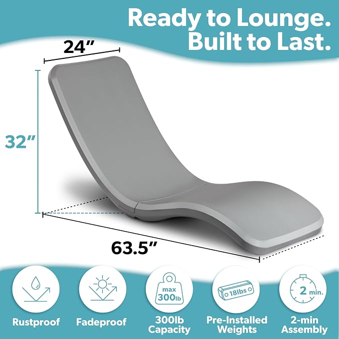 Coast Modern in Pool Lounge Chair - Waterproof & Weighted Chaise Lounger - Outdoor Pool Furniture for Patio or in Baja Shelf - Gray