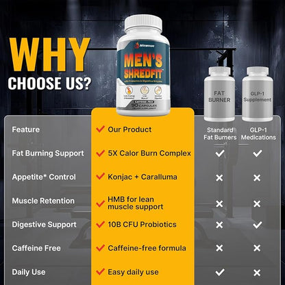 Thermogenic Fat Burner for Men, Appetite Supplement Weight Loss, 90 Caps | Energy & Metabolism Support with Green Tea Extracts, Cayenne Pepper, Caffeine Free
