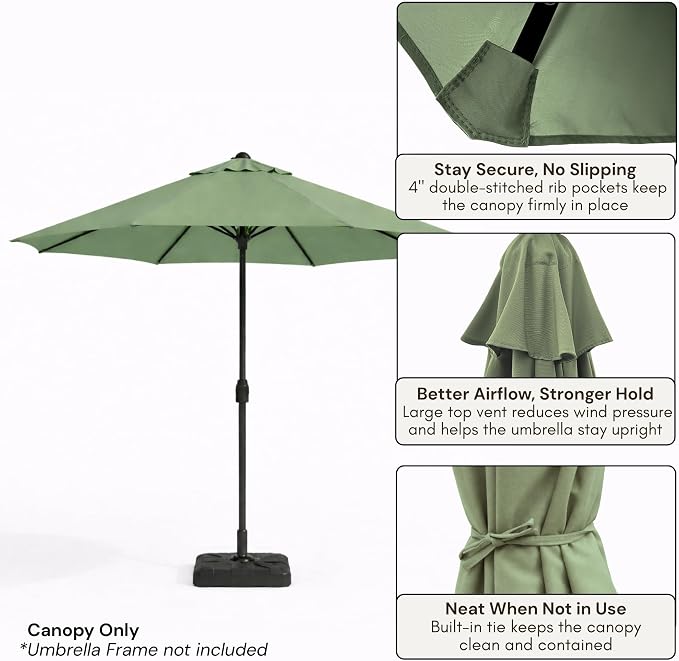 Formosa Covers 9ft 6 Ribs Market Patio Umbrella Replacement Canopy - Top Canvas - 600D UV Protective and Water Resistant Umbrella Fabric - Premium Replacement Canopy Cover ONLY (Sage Green)