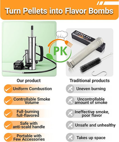 Cold Smoke Generator for Any Grill - 304 Stainless Steel Smoker Tube, Double Tube to Cut Tar for Non-Greasy Taste, Anti-Scald Handle, Camping/Backyard BBQ, Savor Rich Clean Flavor Easily