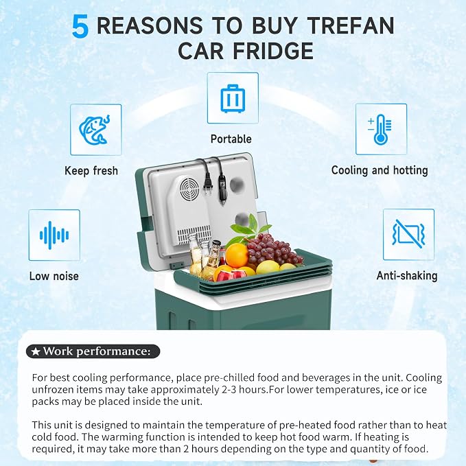 TopAutoGear 25L/30L Portable Electric Cooler & Warmer 32℉-149℉, Small Refrigerator with Handle, 110V AC and 12V DC Car Fridge, Camping/Outdoor/Travel Cooler for Vehicles & Trucks, Army Green 25L
