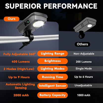 AuntyFey Grill Lights for Outdoor Grill Designed for Blackstone Weber Griddle, BBQ Grill Light for Blackstone Griddle Accessories, LED Grill Lights for Outdoor, Gifts for Men Dad, Grey