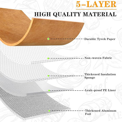 BBQ Blanket Insulated Meat Resting Bag Reusable Foldable & Lightweight Bbq Blanket For Resting Meat To Control Heat Loss For BBQ Smokers And Grilling (18in), Brown