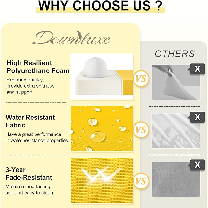 downluxe Outdoor Chair Cushions Set of 6 for Patio Furniture, Water-Resistant Patio Chair Cushions with Ties, High Density Foam Outdoor Seat Cushion, 17" X 16" X 2", Yellow