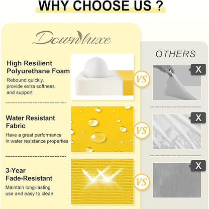 downluxe Outdoor Chair Cushions Set of 4 for Patio Furniture, Water-Resistant Patio Chair Cushions with Ties, High Density Foam Outdoor Seat Cushion, 17" X 16" X 2", Yellow