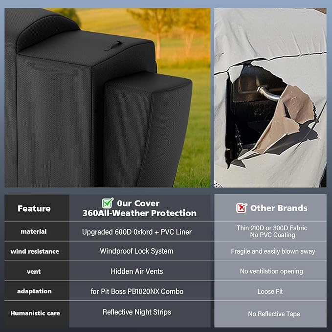 Grill Cover for Pit Boss Charleston PB1020 Combo Grill Onyx Edition Upgraded Full-Length Cover for Charleston 1000 Sq in Pellet Grill/Gas Griddle Combo Onyx Series
