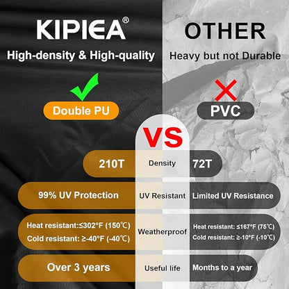 Kipiea Waterproof Patio Lounge Chair Covers for Outdoor Furniture, Heavy Duty Outdoor Chaise Lounge Cover with Anti UV and No Tears, No Fading (68"D x 30"W x 30"H)
