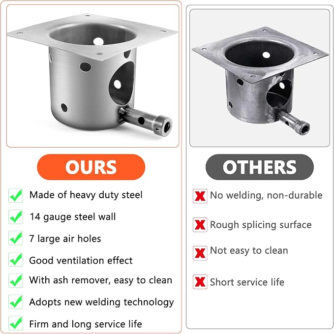 QuliMetal Upgraded Fire Burn Pot and Hot Rod Ignitor Kit Replacement Parts | for Traeger, Pit Boss & Camp Chef Pellet Grill Smoker, Durable Fire Burner Pot with Ash Remover, Screws & Fuse