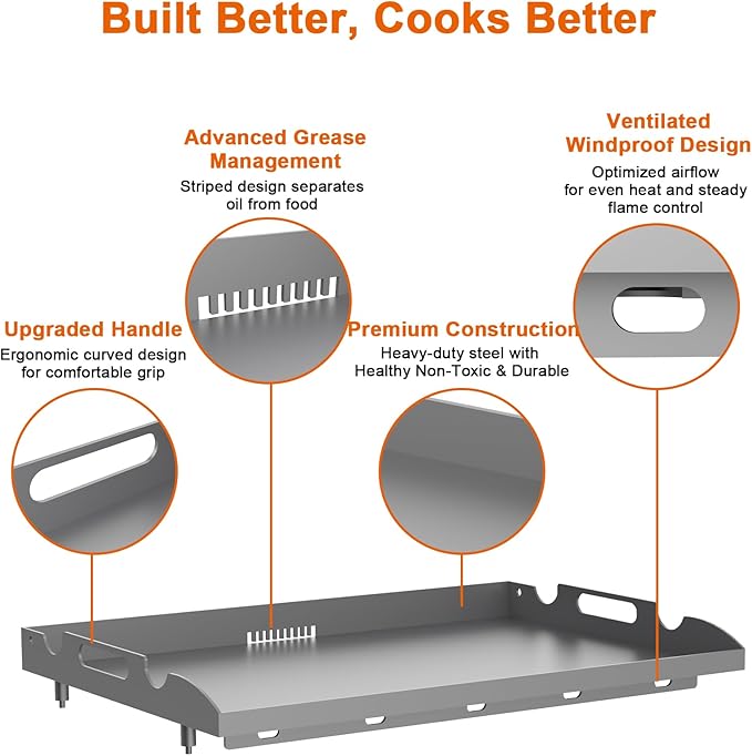22 Inch Griddle Top for Blackstone with Spatula Set, Flat Top Griddle Replacement Part for Blackstone 1666 1813 1833 2203 with Rear Grease System, Powder Coated Steel Healthy Non-Toxic Durable