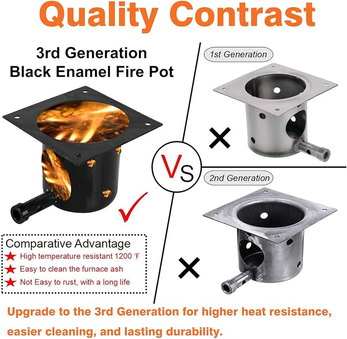 Heavy Duty Porcelain Enamel Fire Burn Pot Replacement Kit with Ignitor Rod and Ash Scraper, Fits Traeger (Except PTG) & Most Pit Boss Pellet Grills, Heavy-Duty 14-Gauge Steel, 200W/120V