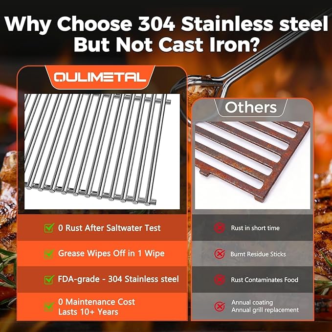 QuliMetal 18.75" SUS304 Grill Grates for Weber Genesis Ii 300 and II LX 300 Series Grills, Genesis 2 E&S 310 315 320 325 340, Replacement Parts for Weber 66095 66802 66805