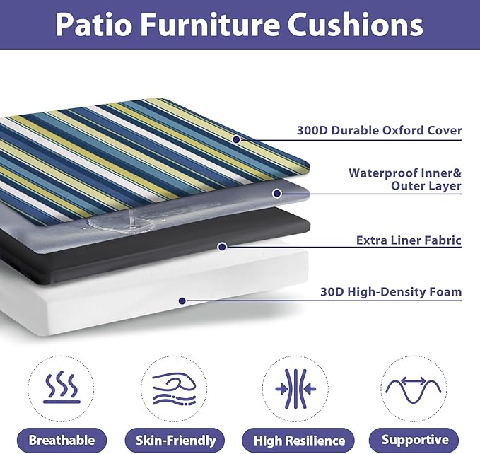 IPYNBAP Outdoor Chair Cushions Set of 4 -Waterproof Outdoor Seat Cushions for Patio Furniture, Patio Chair Cushion with Handle and Ties, Out Door Chair Pads,19x19x3-Square, Blue Stripe