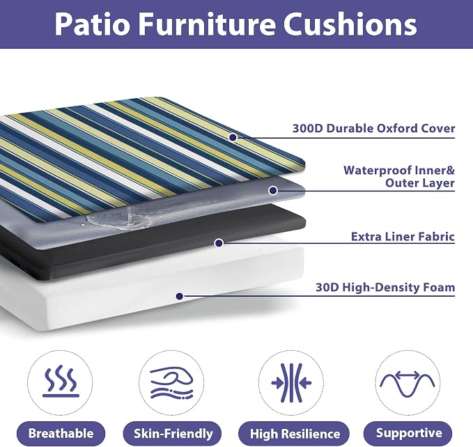 IPYNBAP Outdoor Chair Cushions Set of 4 -Waterproof Outdoor Seat Cushions for Patio Furniture, Patio Chair Cushion with Handle and Ties, Out Door Chair Pads,18.5x16x3-Square, Blue Stripe