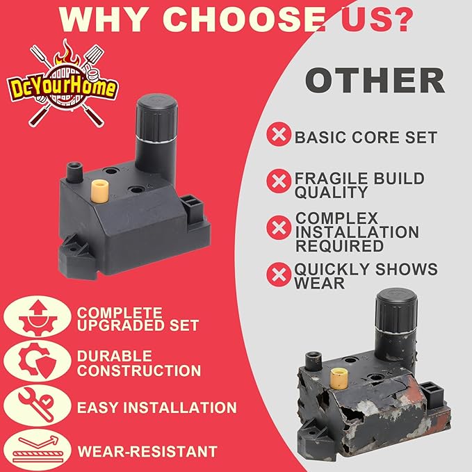 67053 Igniter Kit for Weber Spirit II GS4 310 Series Igniter Replacement Parts, 2-Outlet Ignitor Kit for Weber Spirit II E310, S310 GS4 Parts Accessories, for Weber Spirit 2 310 SER (2017 & newer)