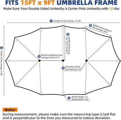 15ft Double-sided Umbrella Replacement Canopy Cover,12 ribs Large Triple Parasol Top For Market Outdoor Patio Shades，Frame not Include