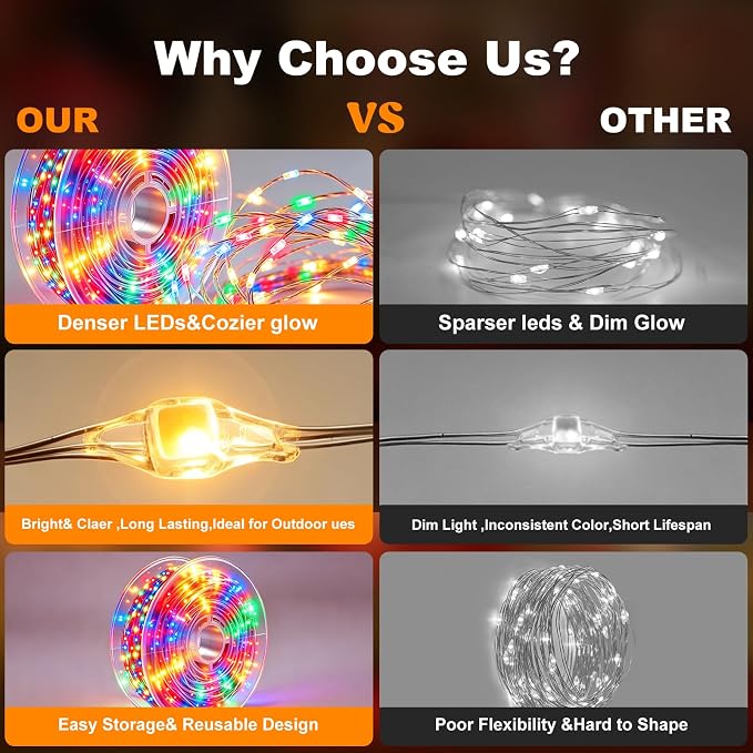 Outdoor String Lights 197ft 1000 LED Multicolor Silver Copper Wire Fairy Lights with Remote Listed Plug-in Christmas Lights 8 Modes Low Voltage Twinkle Lights for Garden Patio Yard Tree Wedding Party