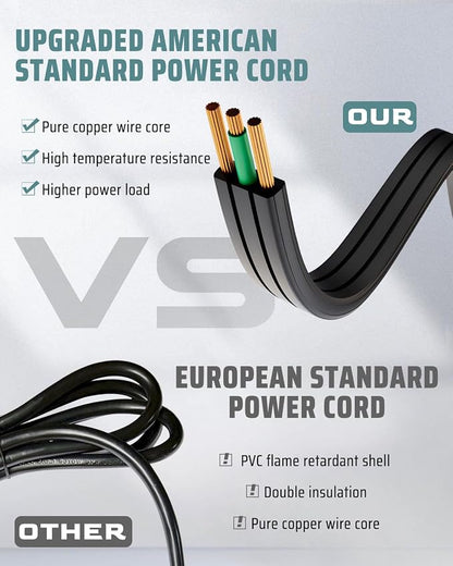 Adjustable Thermostat Probe Cord Fit for Masterbuilt Smokers，Power Cord with Thermostat Control for Electric Smokers, Griddles，Fryers 15A/125V