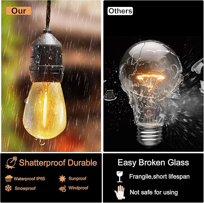 Outdoor-String-Lights-100FT-Patio-Light with 32 Shatterproof S14 Dimmable Edison Bulbs, Connectable Heavy Duty Outdoor lighting, Commercial Grade Waterproof String Light for Porch Market Backyard