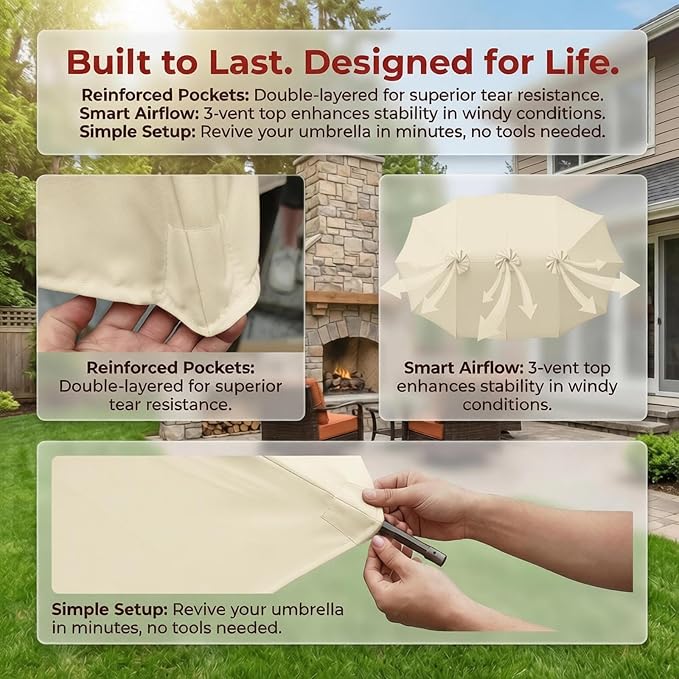 15ft Patio Umbrella Replacement Canopy for 12 Ribs, Large Outdoor Umbrella Top Cover Only,Double-Sided Fabric for Market Umbrellas, Sombrillas de Patio Repuesto (Frame NOT Included),beige
