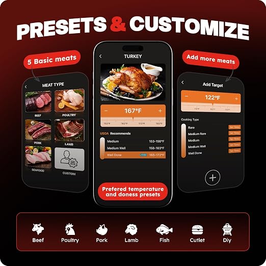 Smart Bluetooth Wireless Meat Thermometer Digital, 0.5S Instant Read | NIST ±0.5°F Food Thermometer,2-in-1 100H Battery Fast Charge Base, APP Control & Custom Menu for BBQ, Grill, Smoker, Oven
