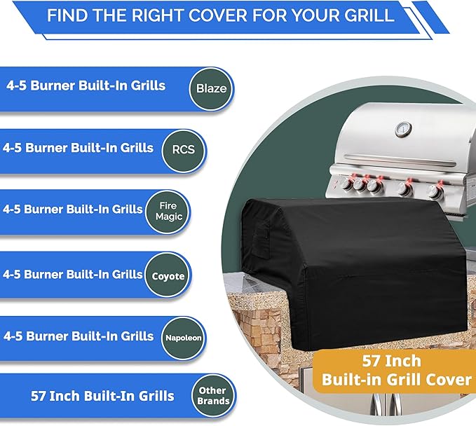 Covers & All Built-in Grill Cover for Outdoor Grill – Heavy Duty 18 oz Waterproof Built-in BBQ Grill Cover, PVC-Coated Polyester with Elastic Hem for Snug Fit (32 x 26 x 24 inches, Black)